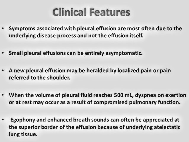 Signs and Symptoms of Pleural Effusion